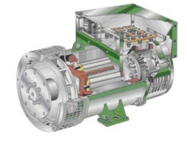 武陟发电机内部结构图 武陟发电机内部结构图